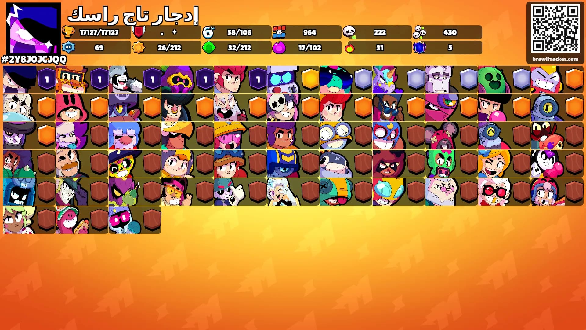 إدجار تاج راسك's Ranks