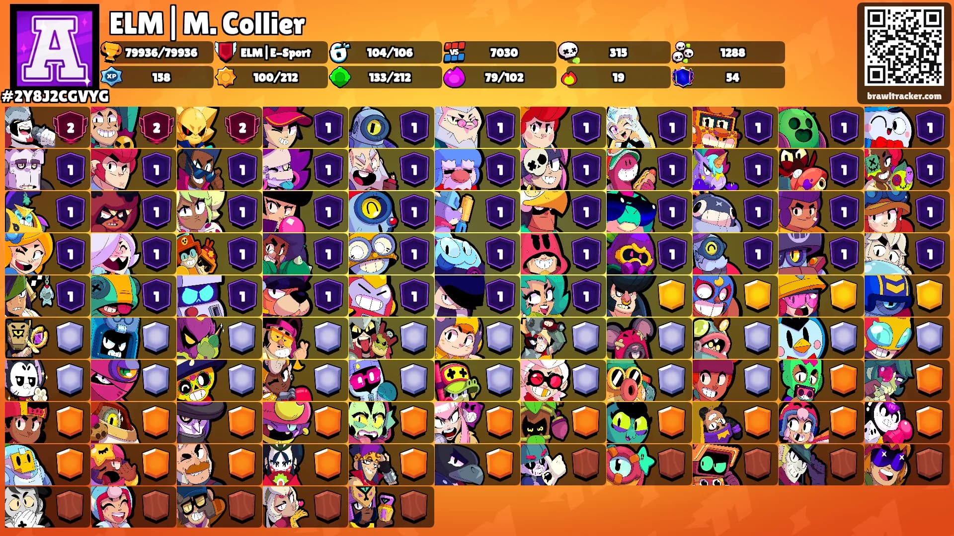 ELM|M. Collier's Ranks