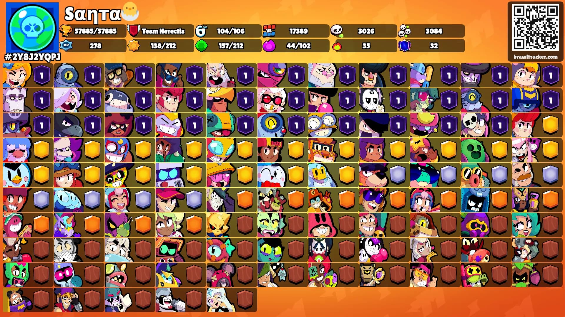 Sαηтα🐣's Ranks