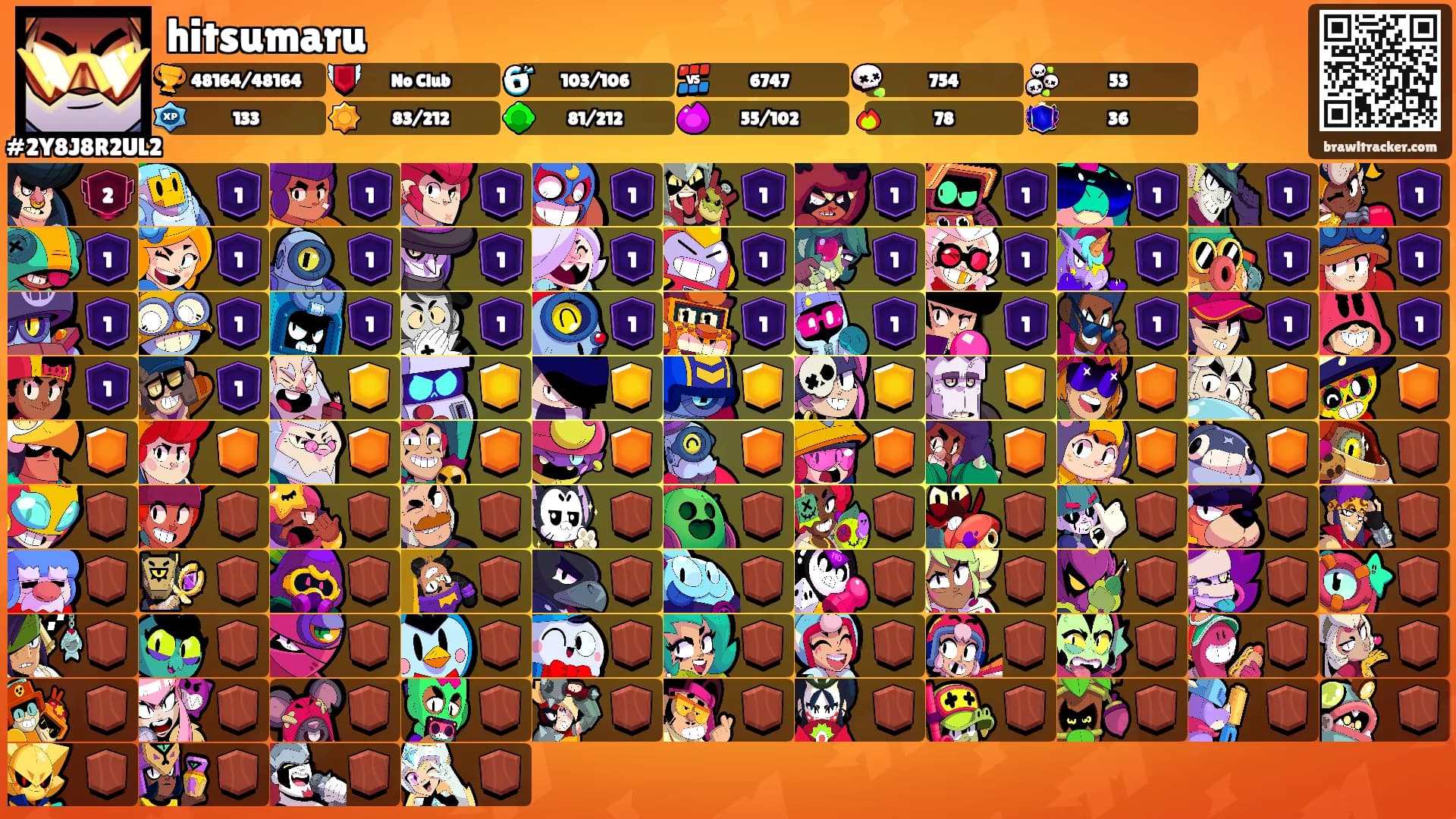 hitsumaru's Ranks