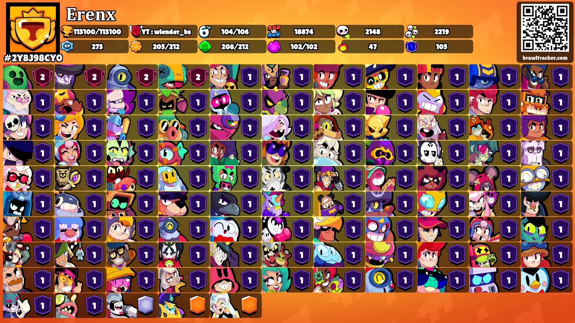 𝐄𝐫𝐞𝐧𝐱's Ranks