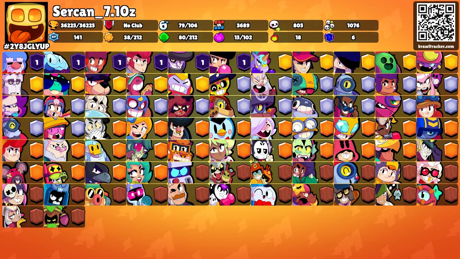Sercan_7.10z's Ranks