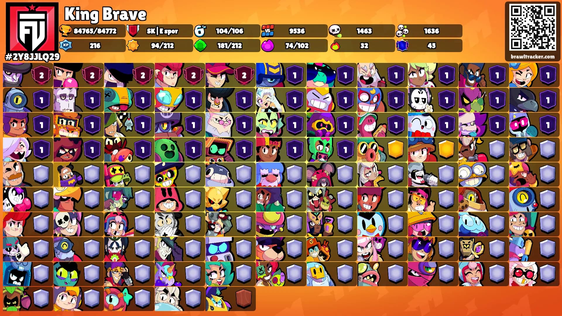 King Brave's Ranks