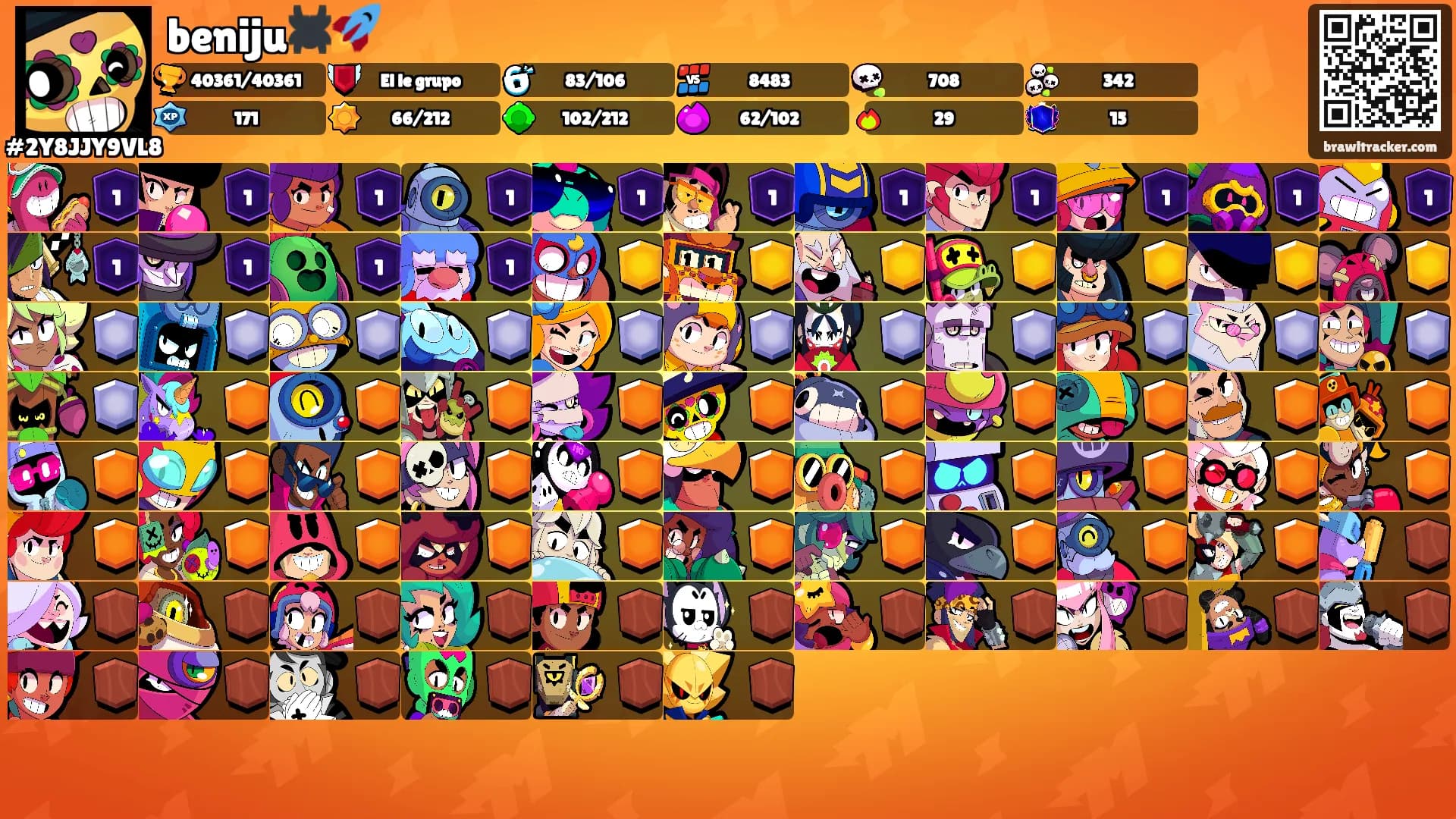 beniju🕷️🚀's Ranks