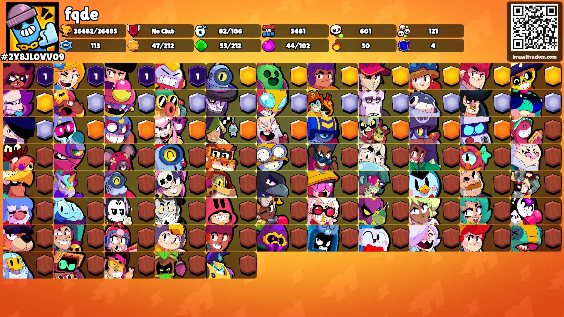 fqde's Ranks