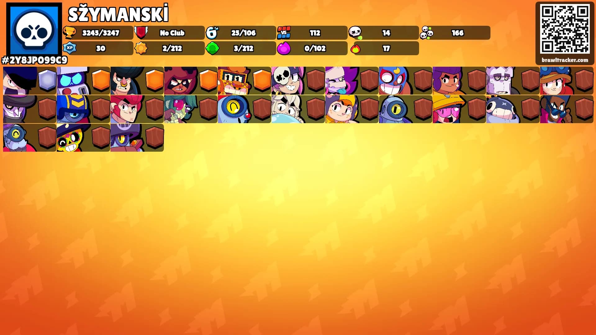 SŽYMANSKİ's Ranks