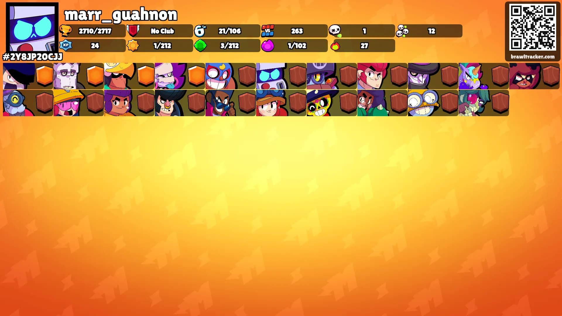 marr_guahnon's Ranks