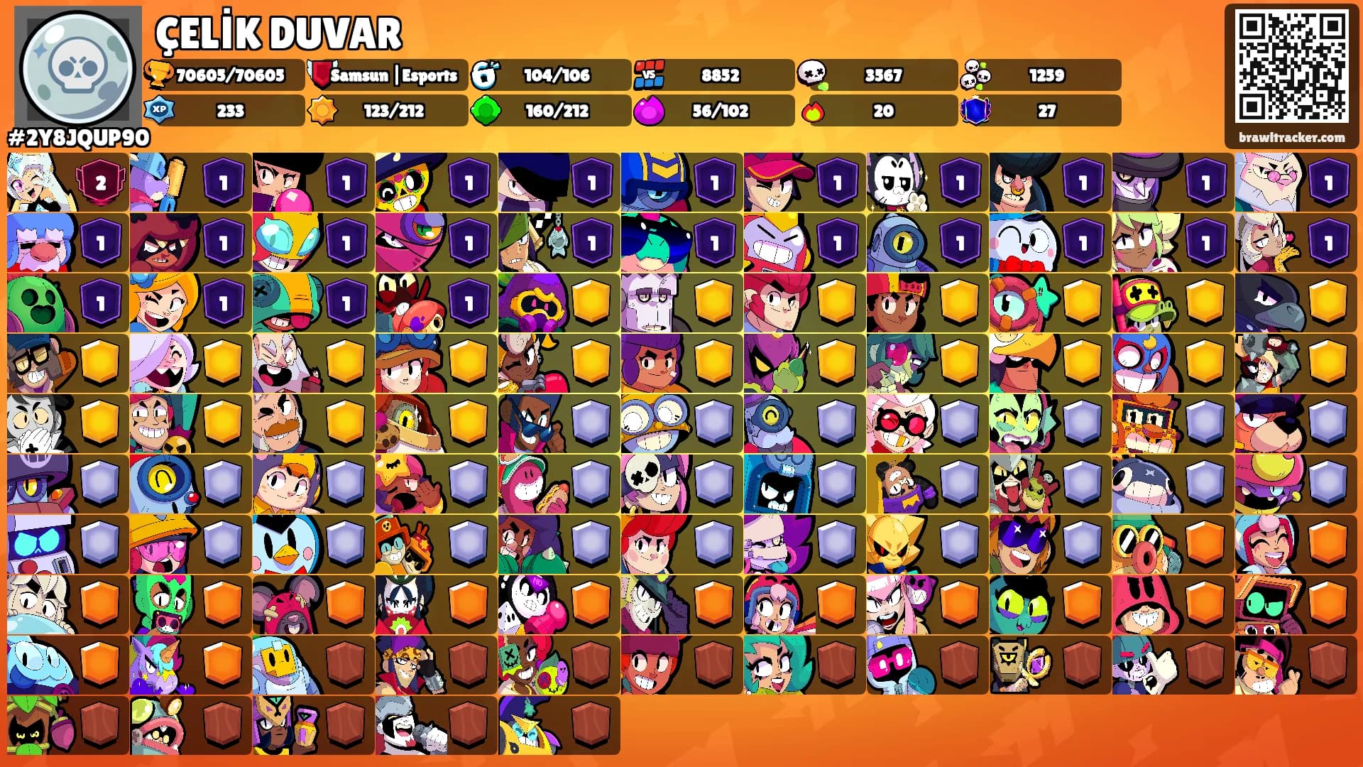 ÇELİK DUVAR's Ranks