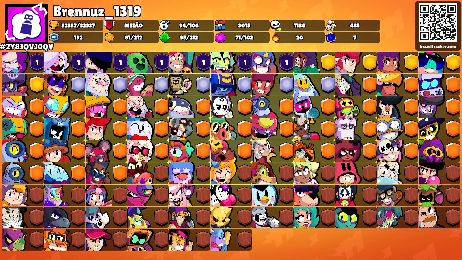 Brennuz_1319's Ranks