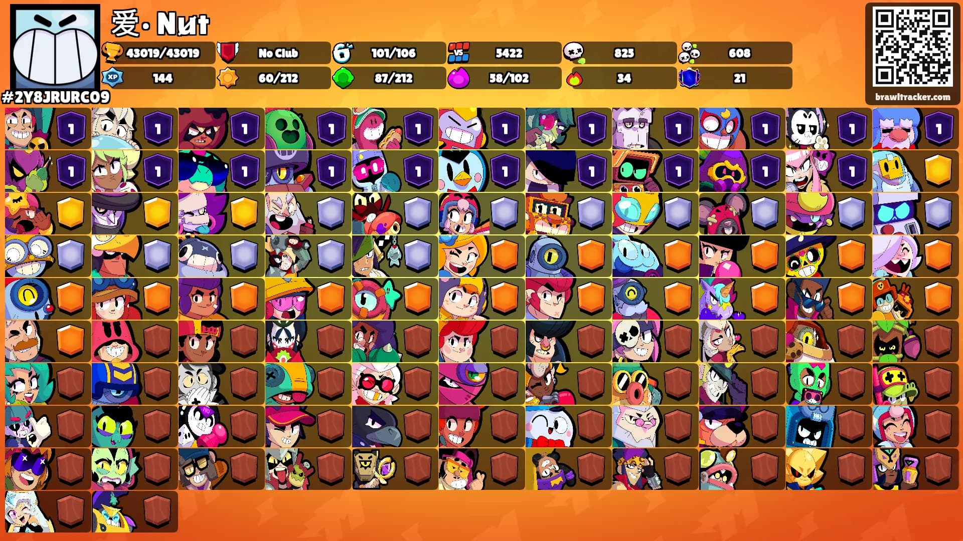 爱• Nu̷t's Ranks