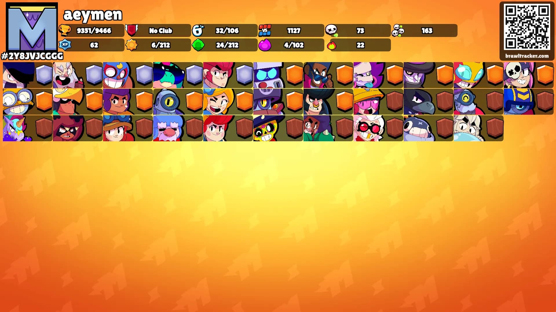 aeymen's Ranks