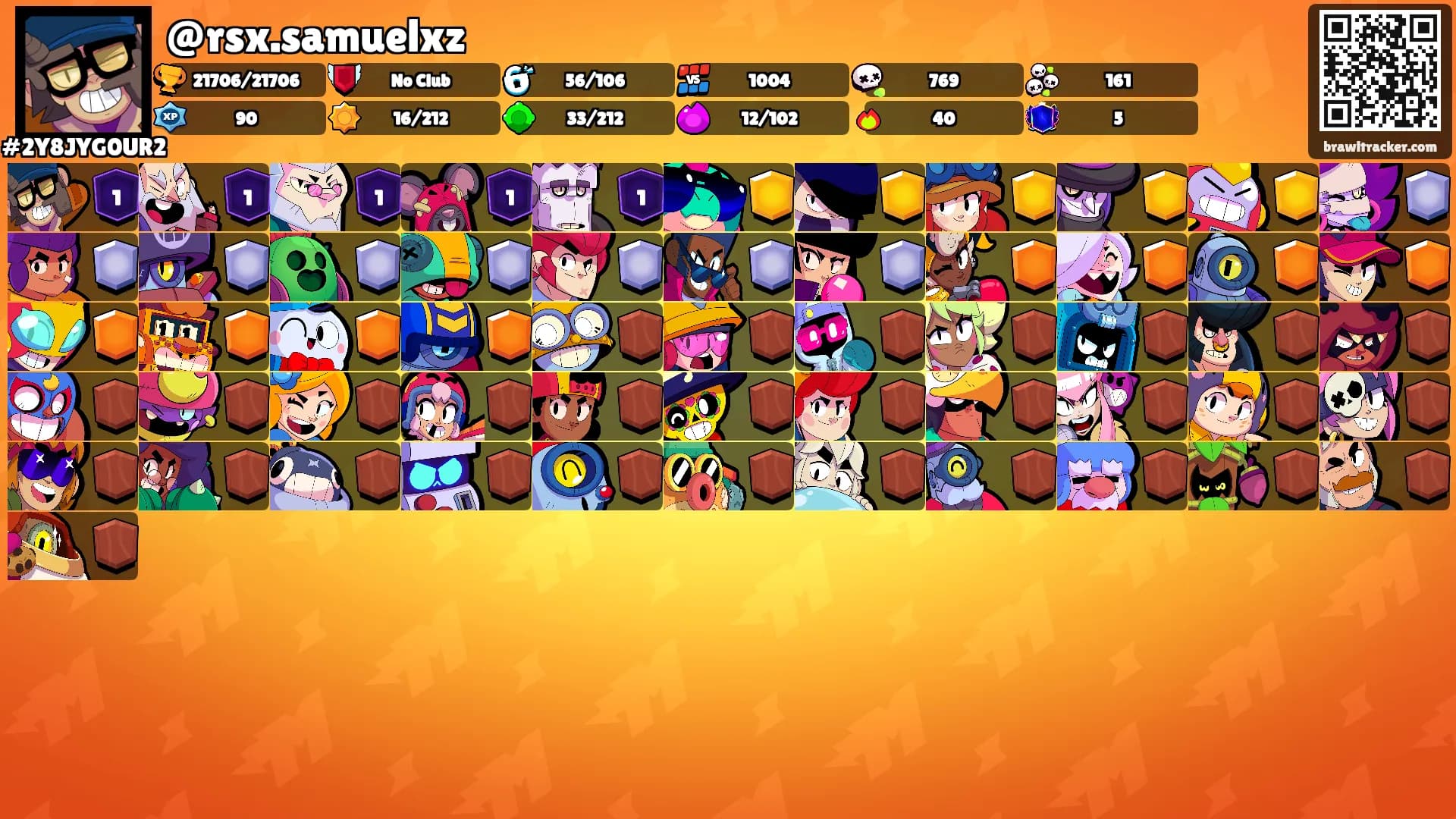 @rsx.samuelxz's Ranks