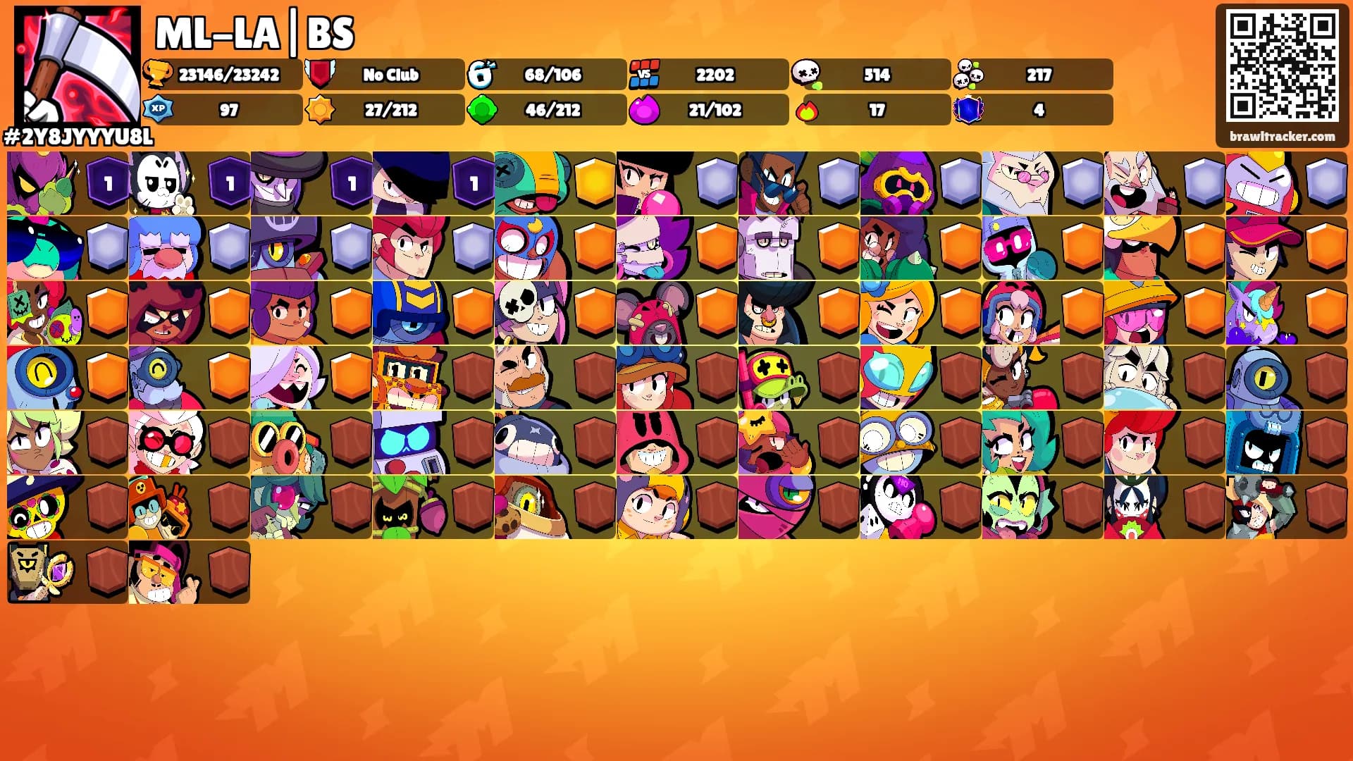 ML-LA|BS's Ranks