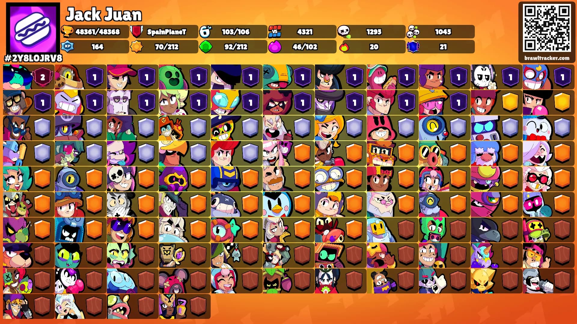 Jack Juan's Ranks