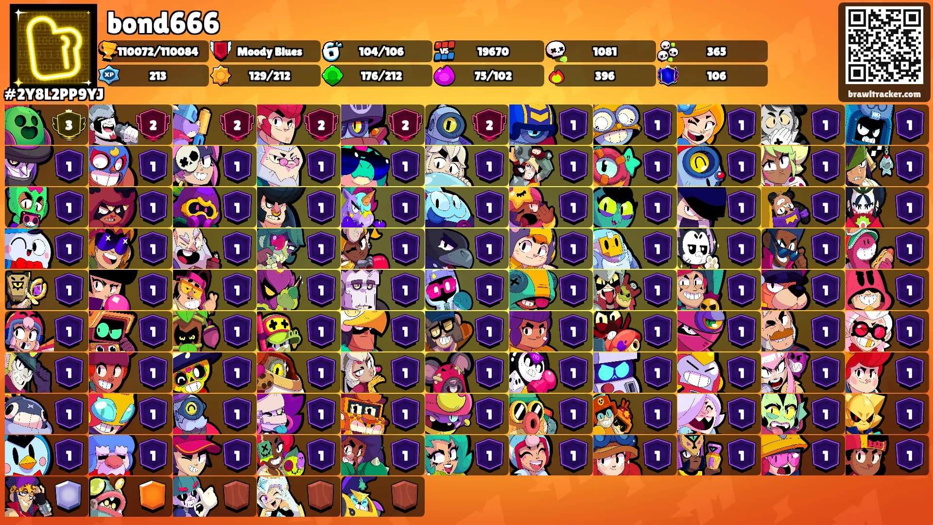 bond666's Ranks