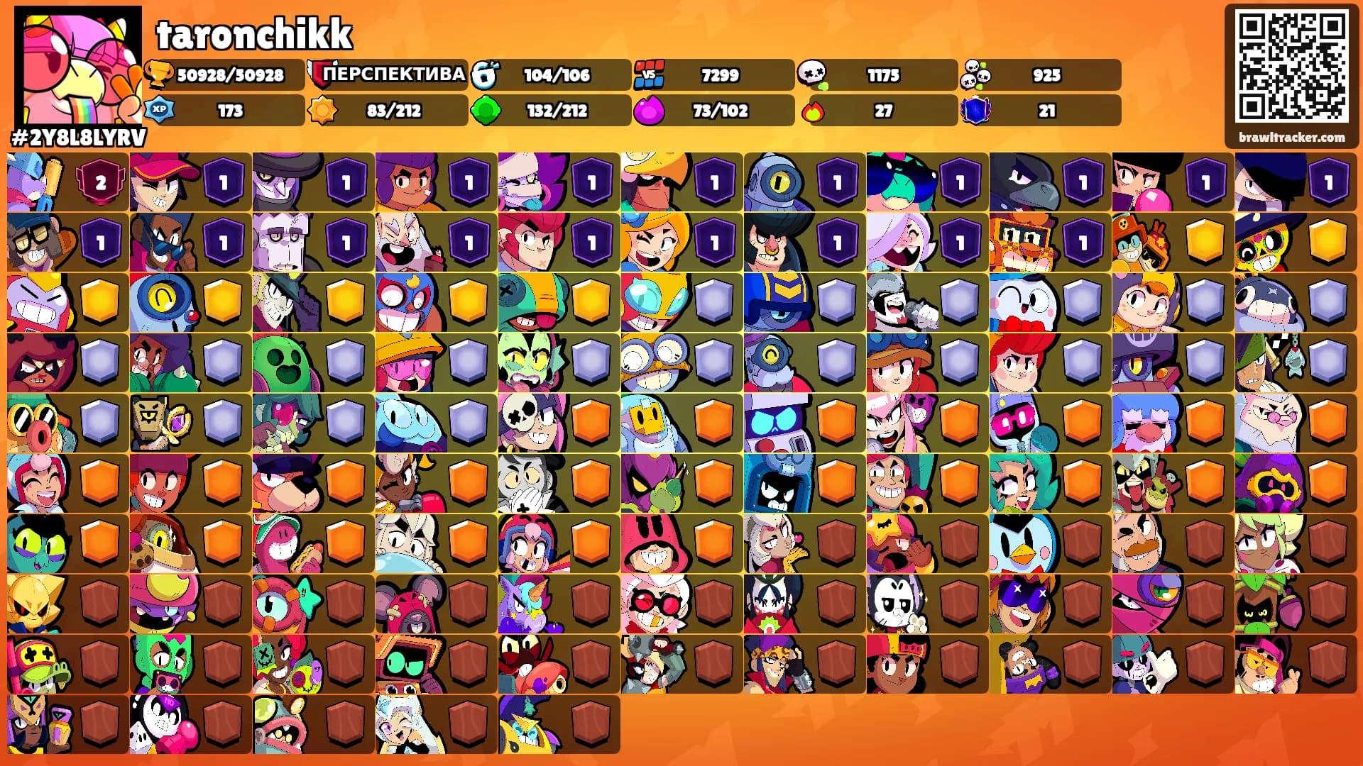 taronchikk's Ranks