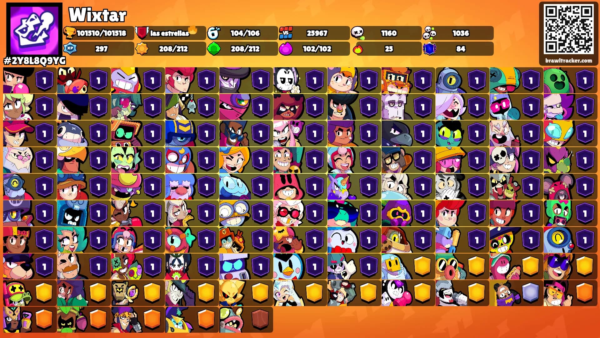 Wixtar's Ranks