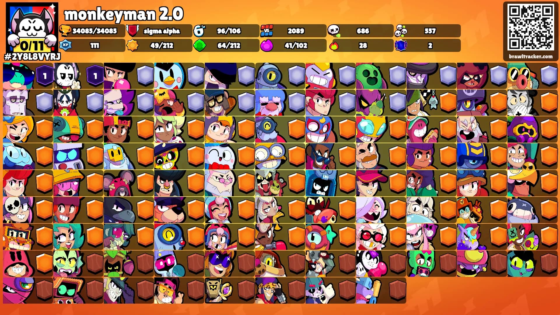 monkeyman 2.0's Ranks