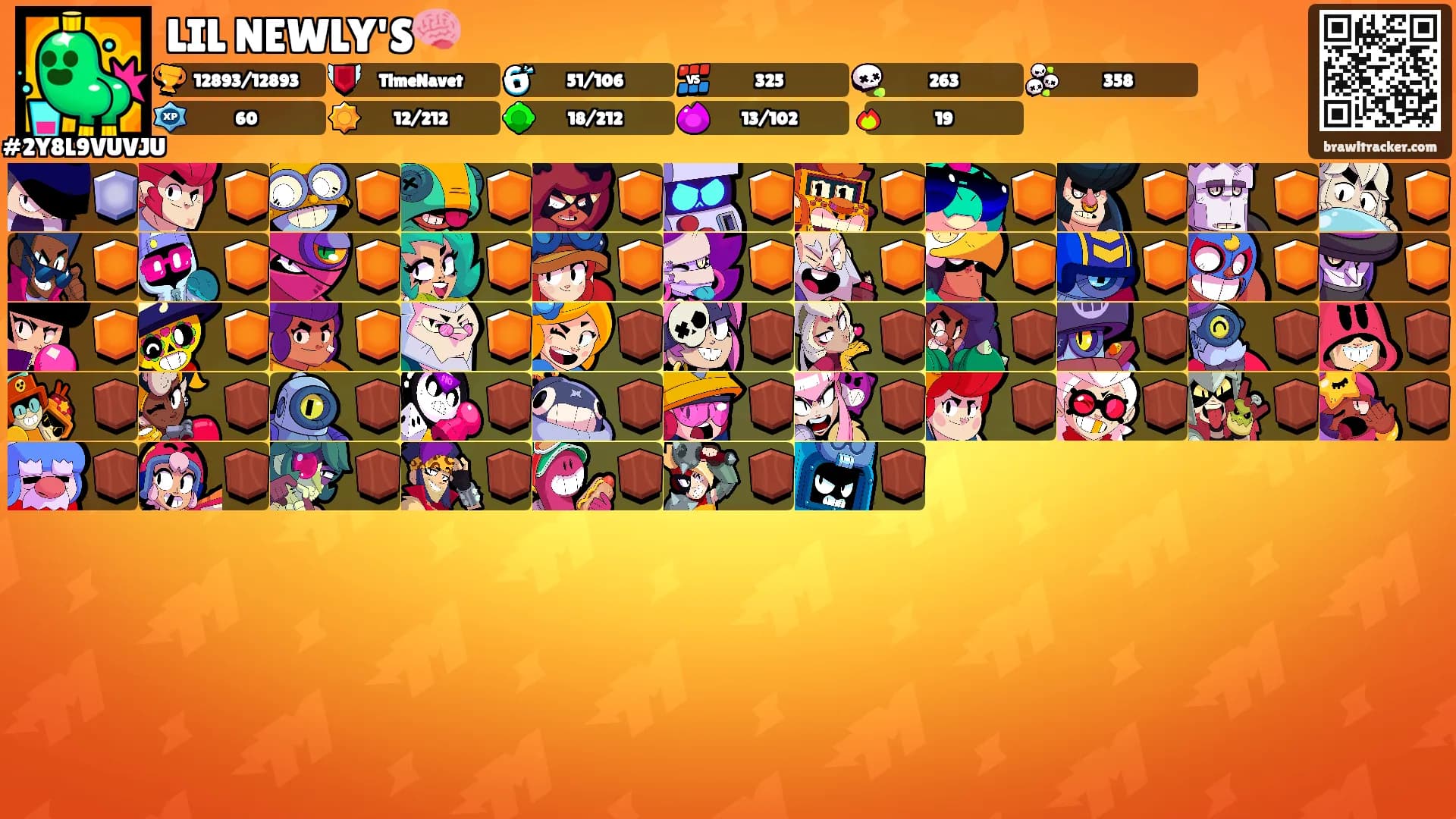 LIL NEWLY'S🧠's Ranks