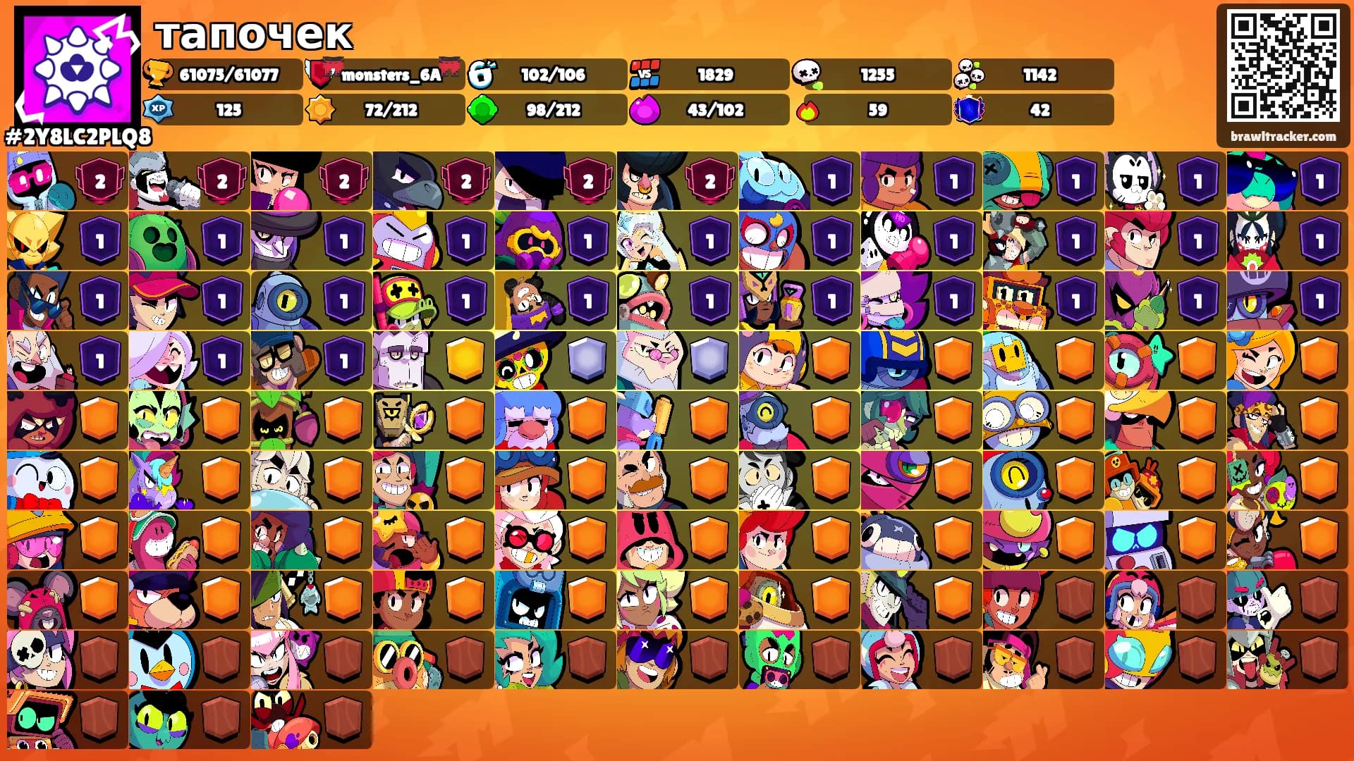 тапочек's Ranks