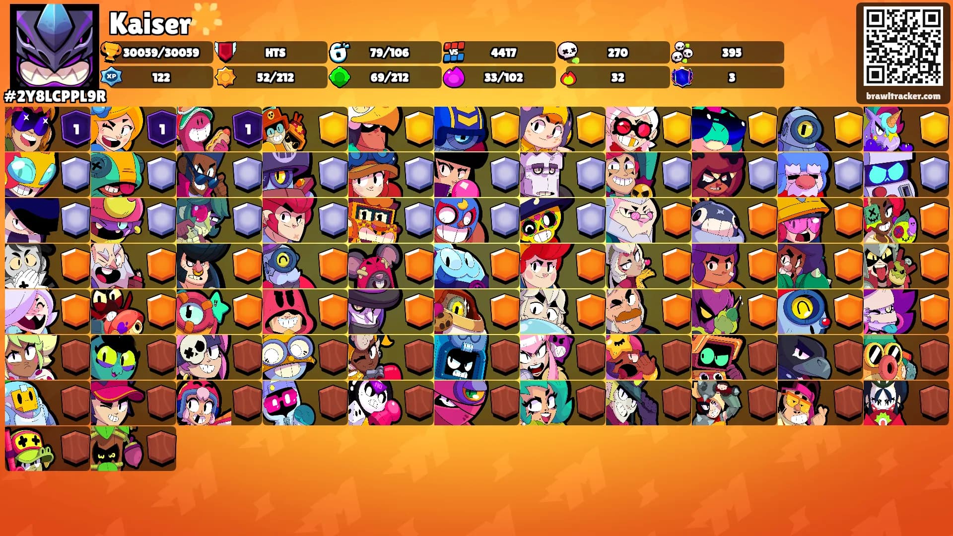 Kaiser🌟's Ranks