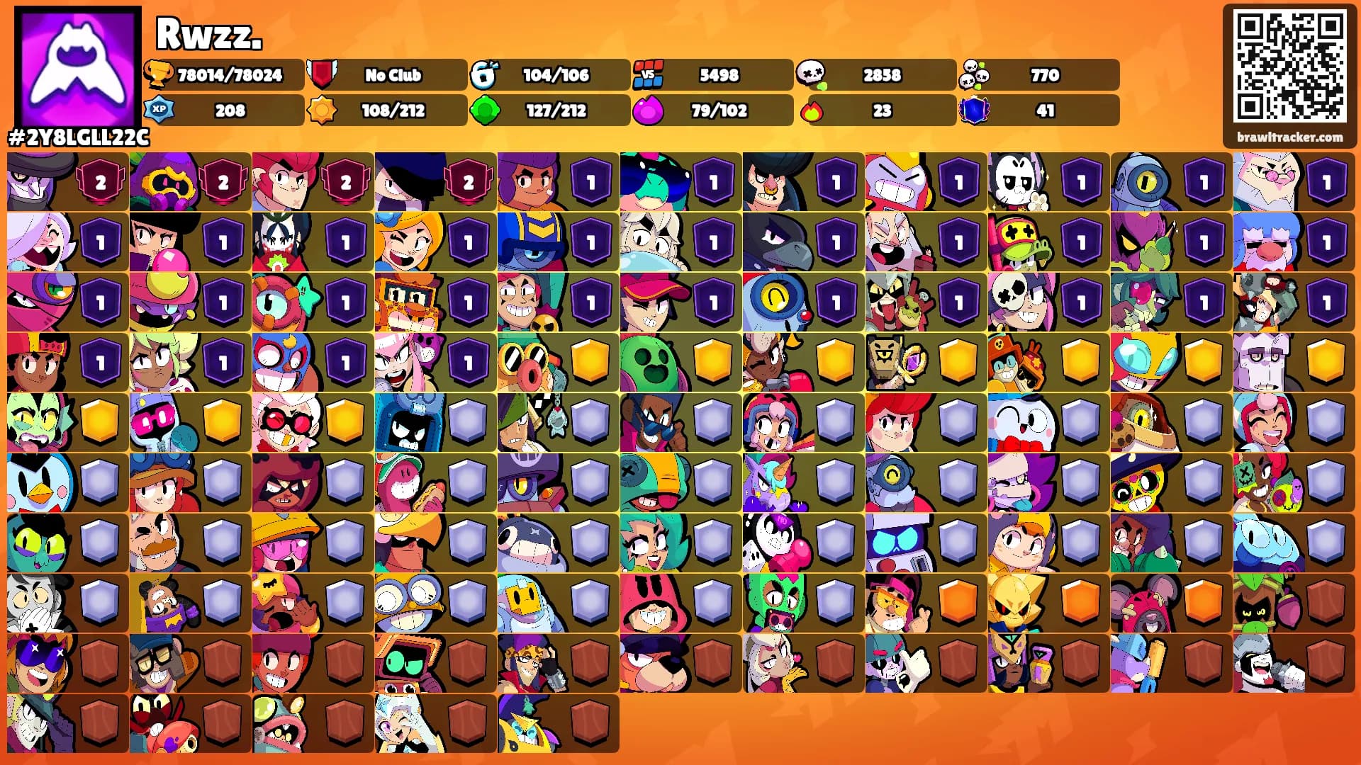 Rwzz.'s Ranks