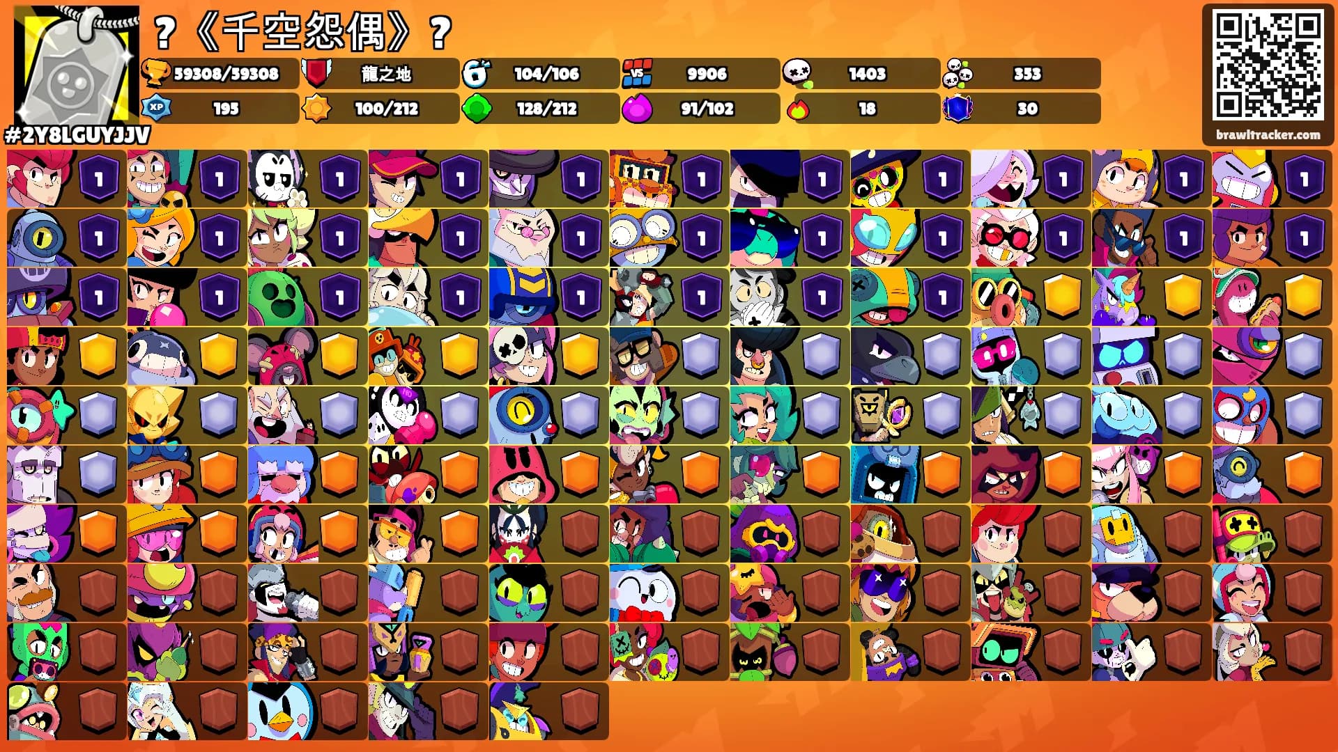 ?《千空怨偶》?'s Ranks