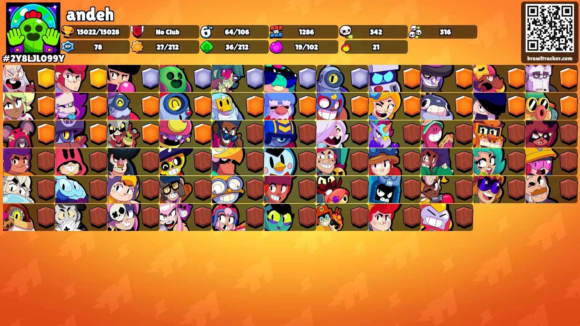 andeh's Ranks