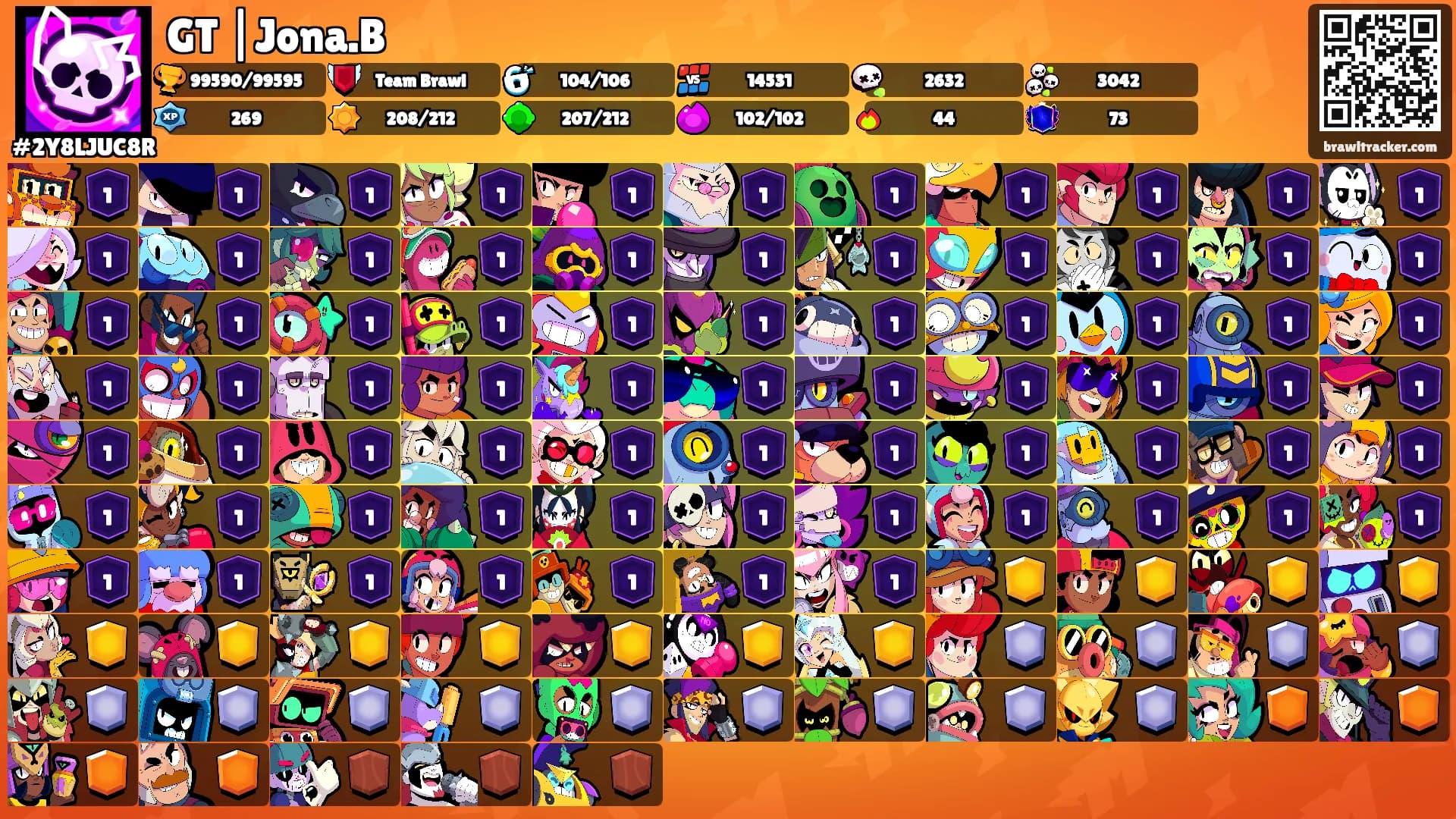 GT |Jona.B's Ranks