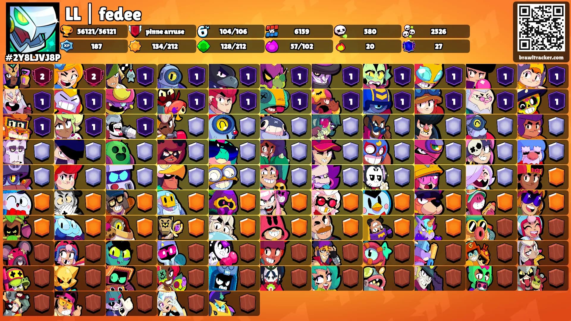 LL | fedee's Ranks