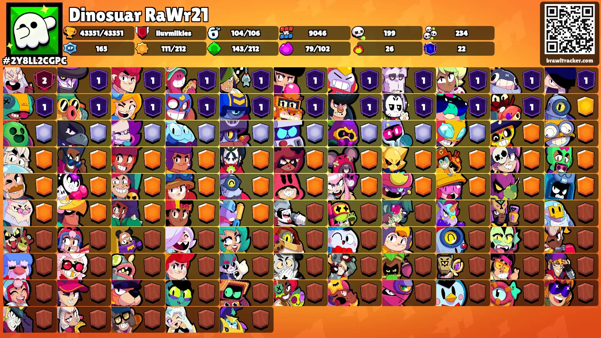 Dinosuar RaWr21's Ranks