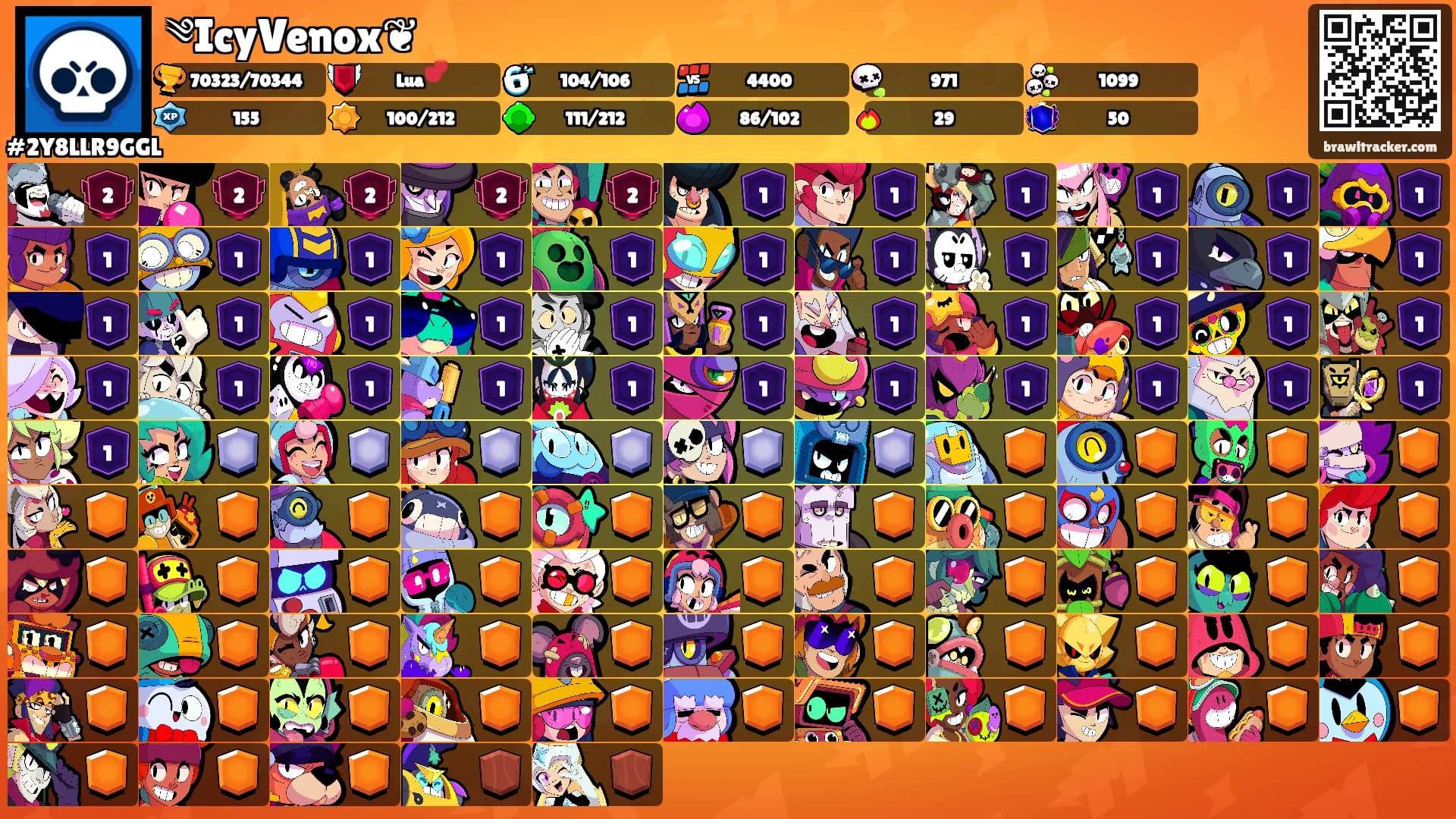 ༄IcyVenox❦'s Ranks