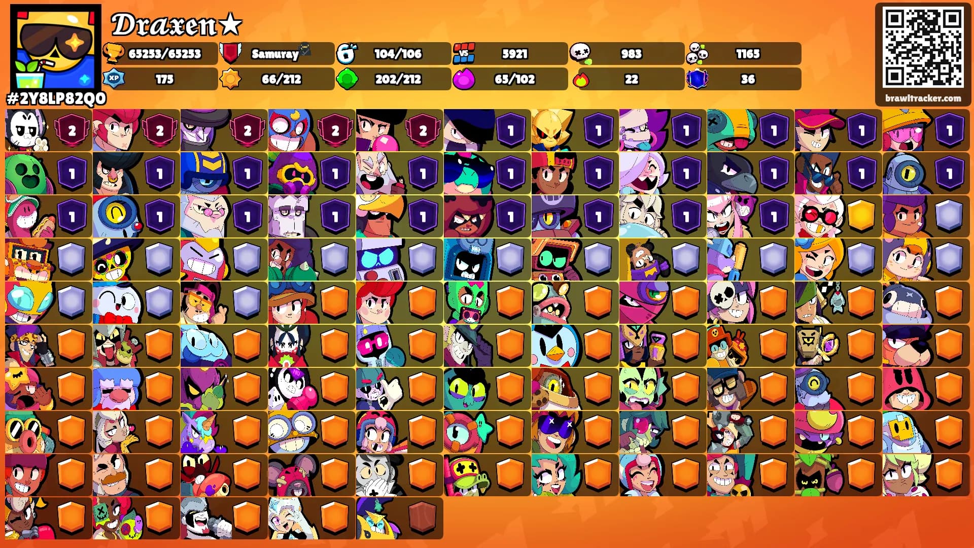 𝓓𝖗𝓪𝖝𝖊𝖓★'s Ranks