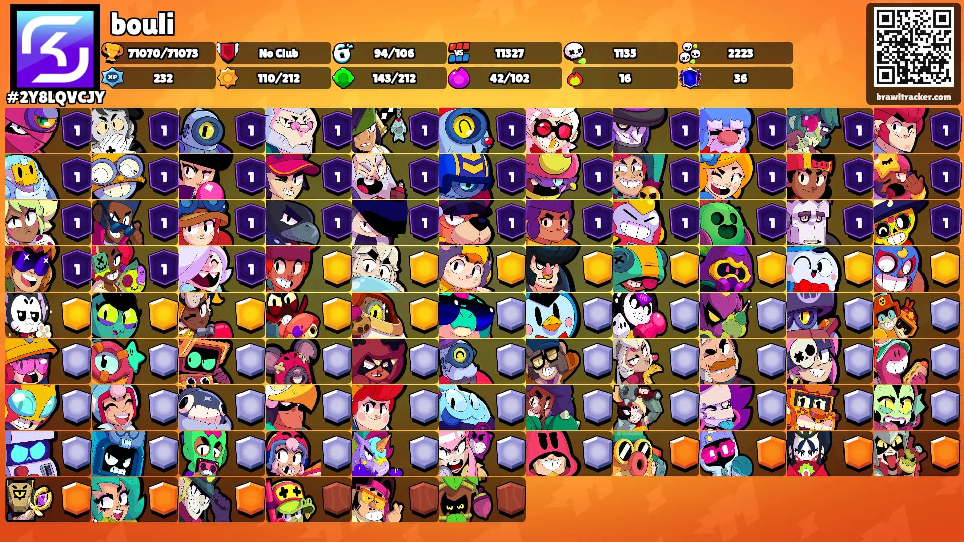 bouli's Ranks