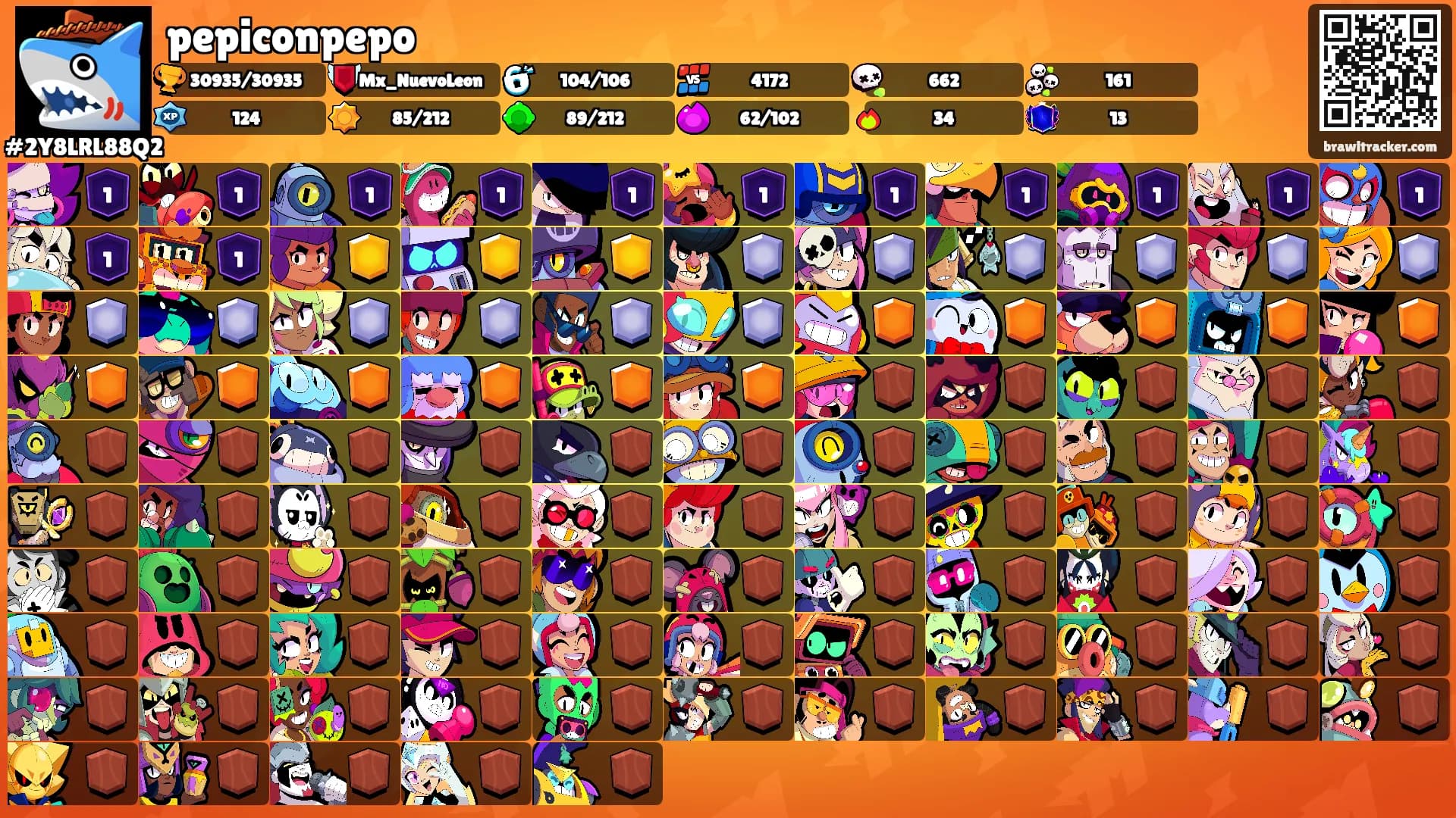 pepiconpepo's Ranks