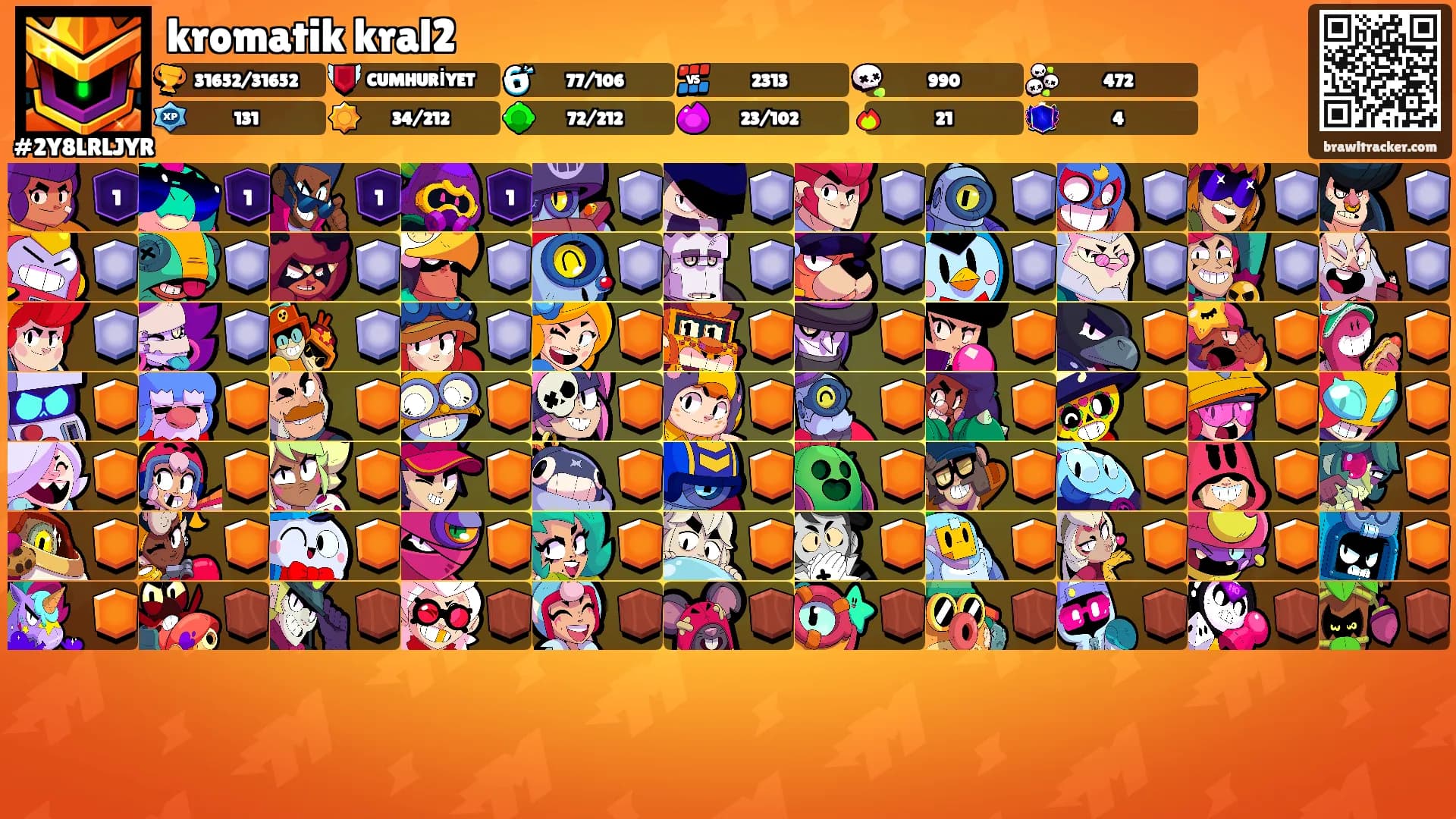 kromatik kral2's Ranks