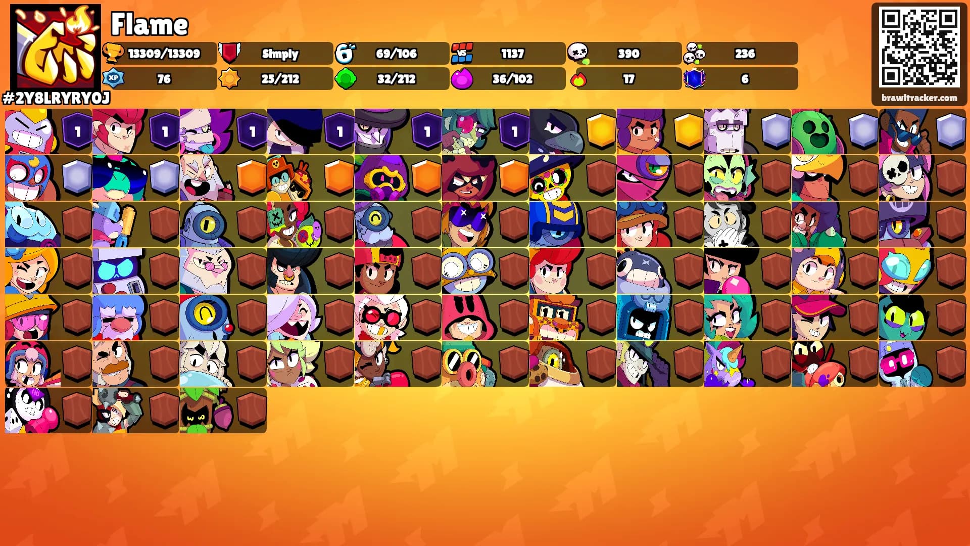Flame's Ranks