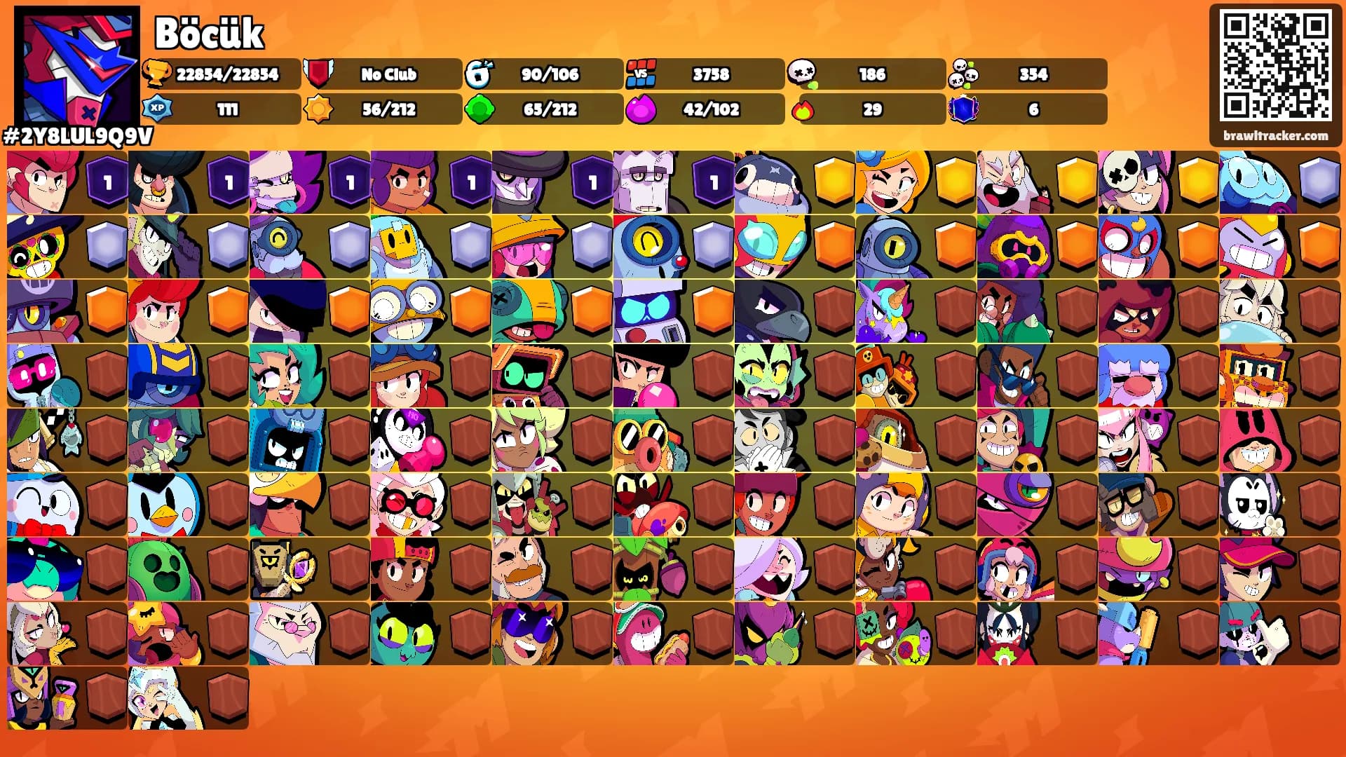 Böcük's Ranks
