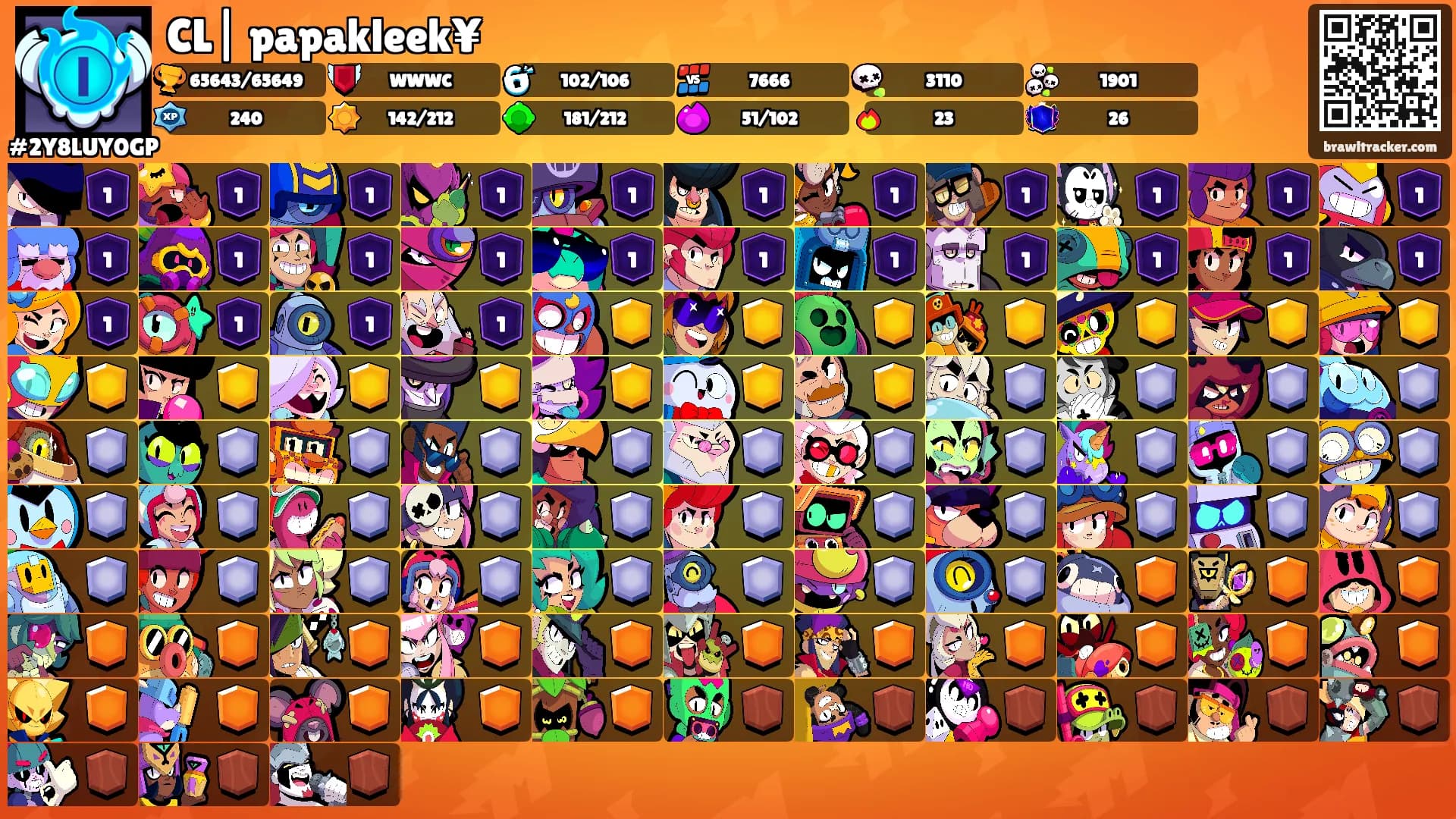 CL| papakleek¥'s Ranks