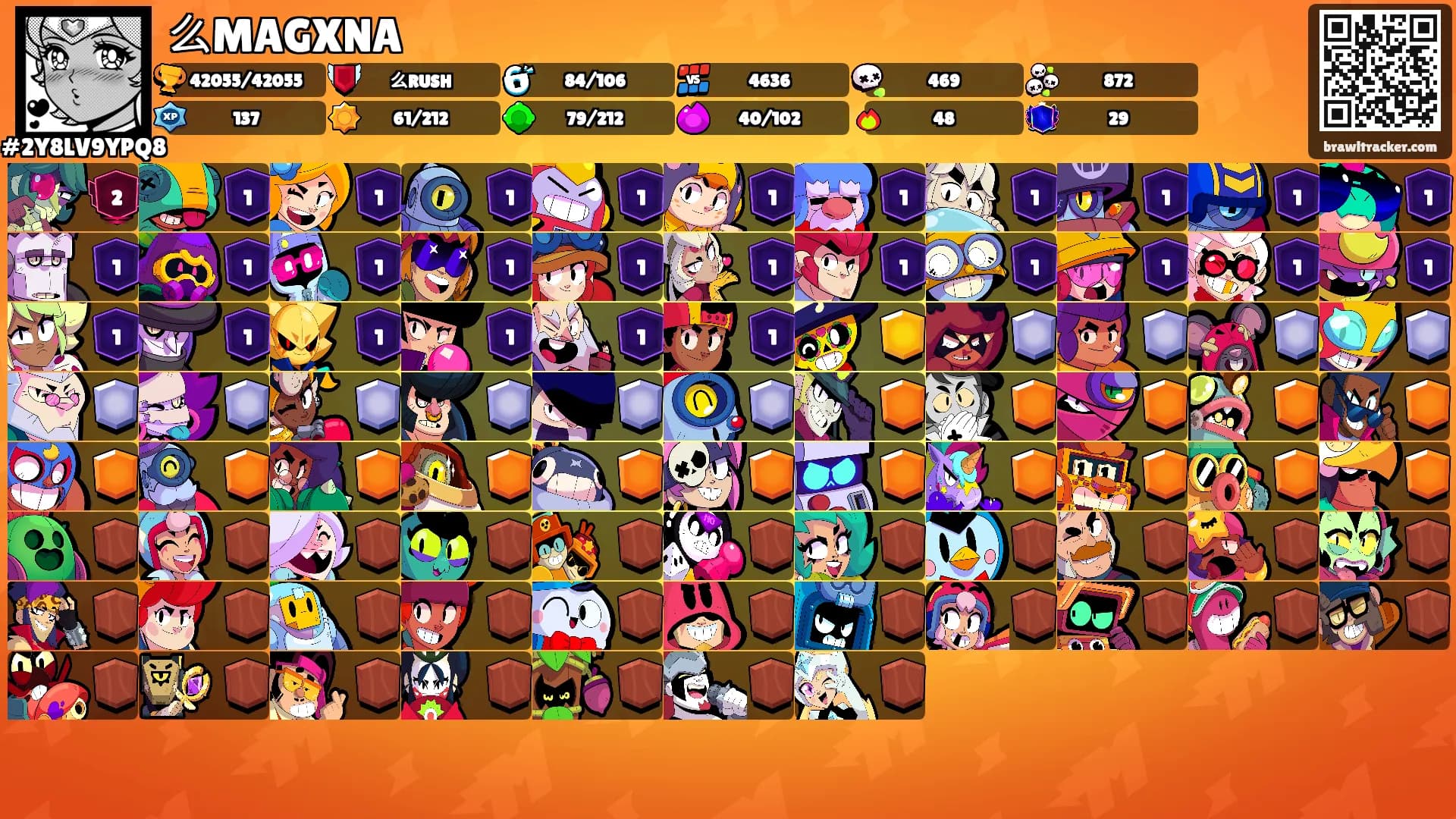 么MAGXNA's Ranks