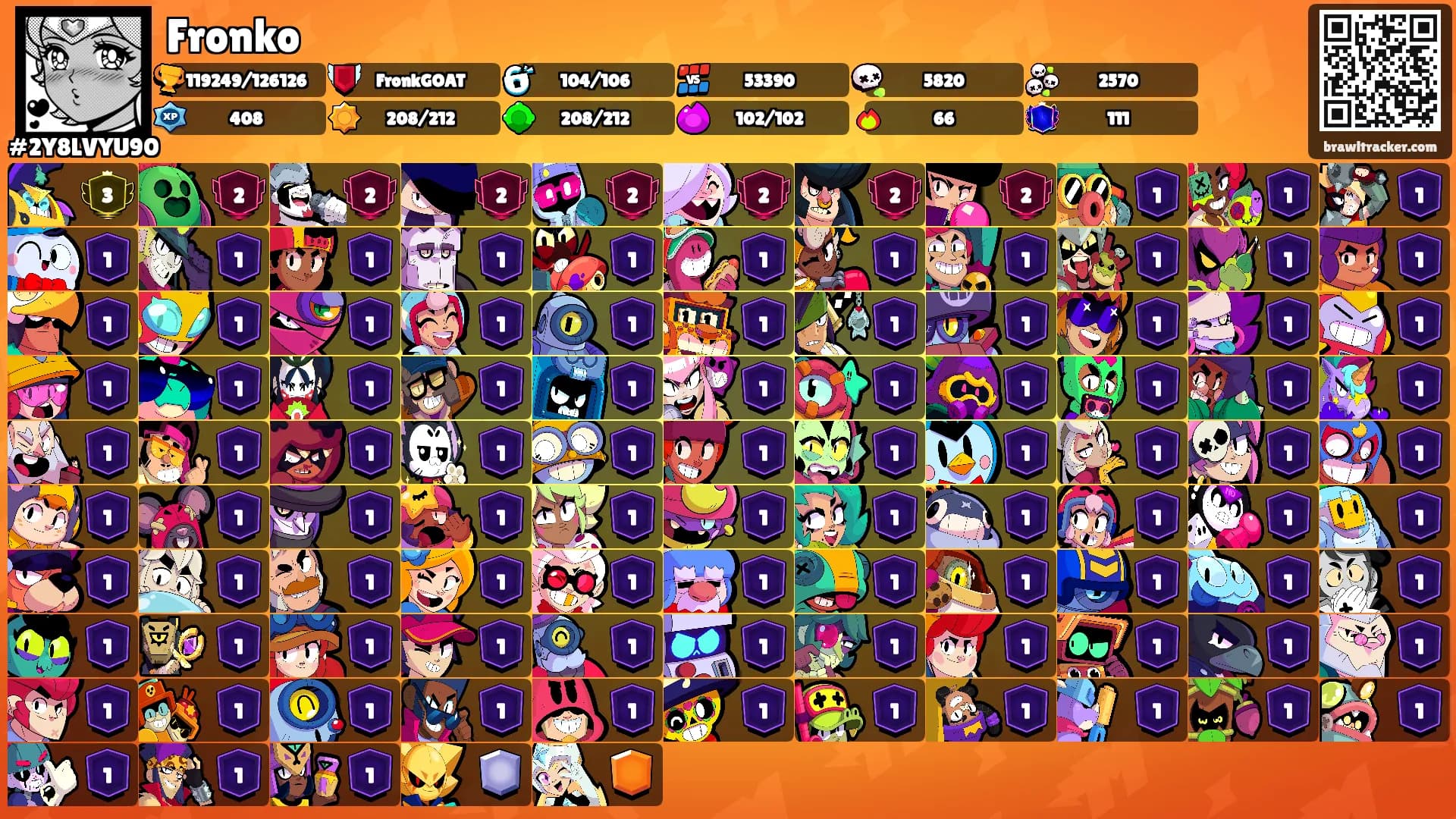 Fronko's Ranks