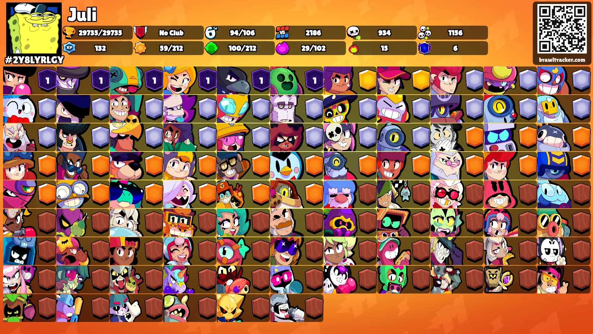Juli's Ranks