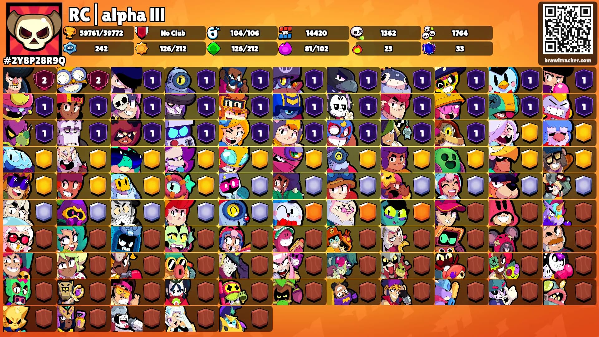 RC|alpha lll's Ranks