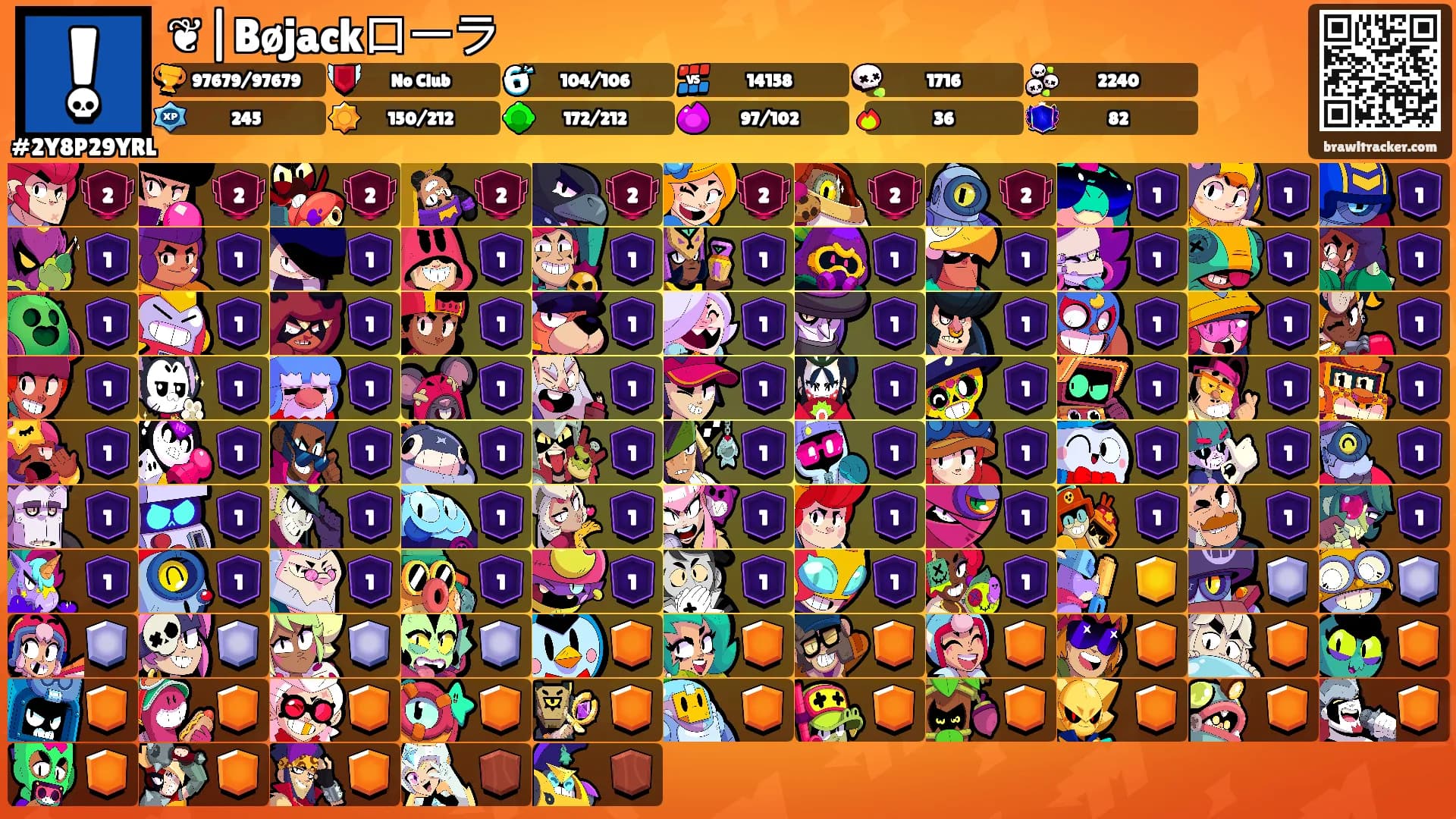 ❦|Bøjackローラ's Ranks