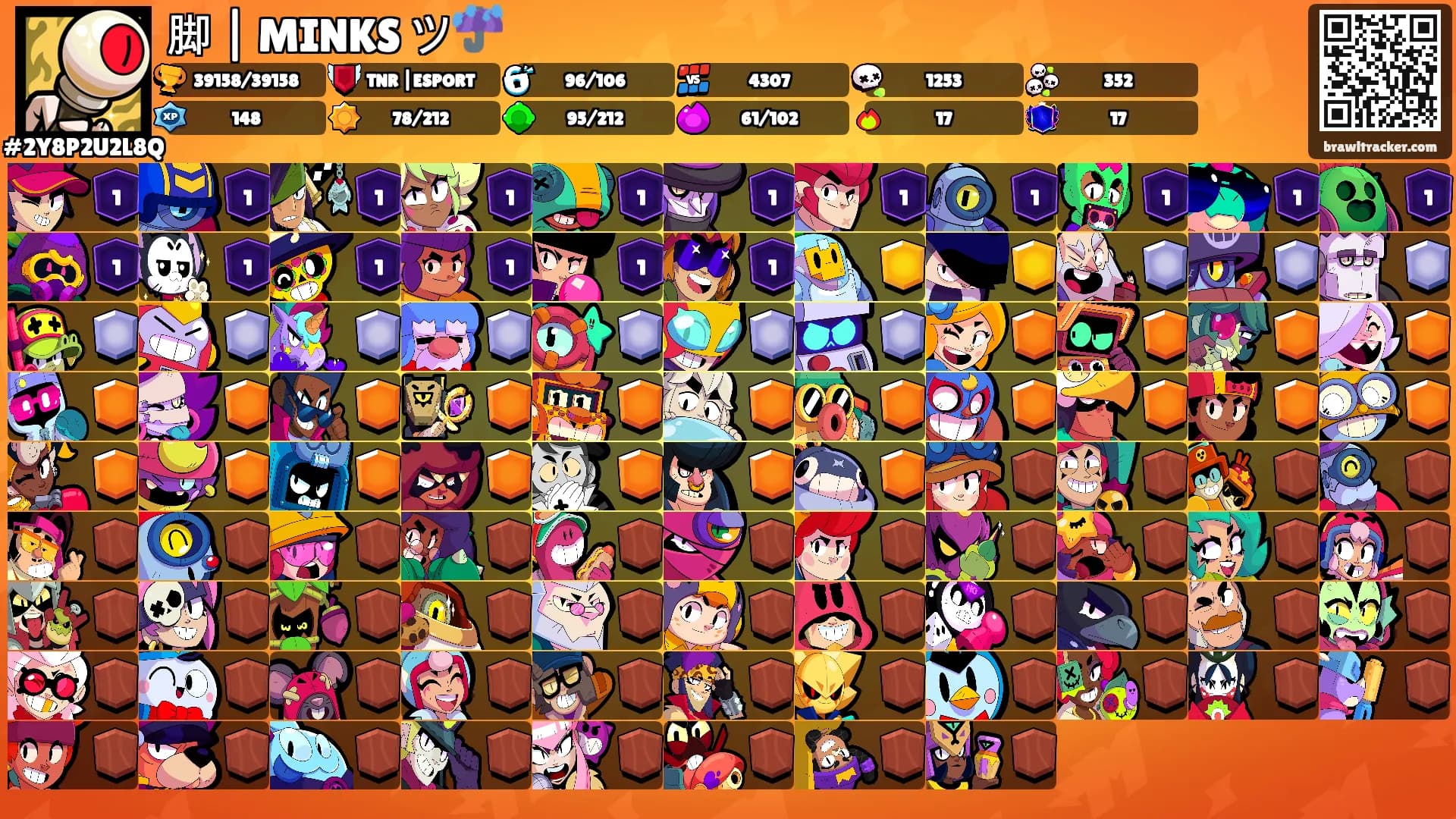 脚 | MINKS ツ☔'s Ranks
