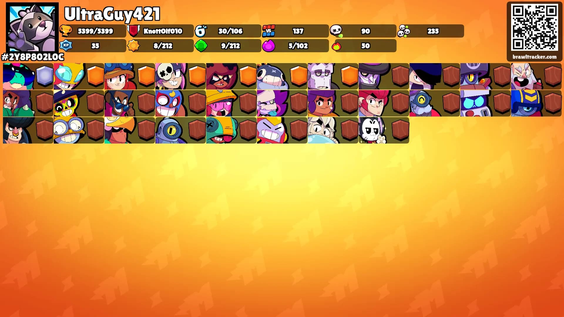 UltraGuy421's Ranks
