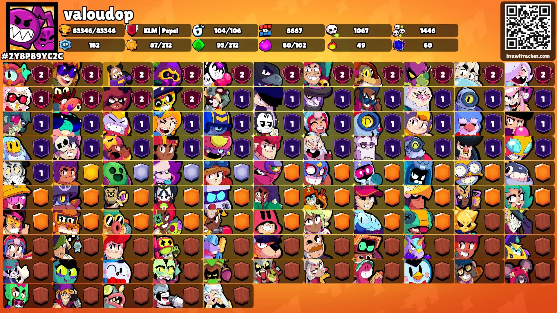 valoudop's Ranks