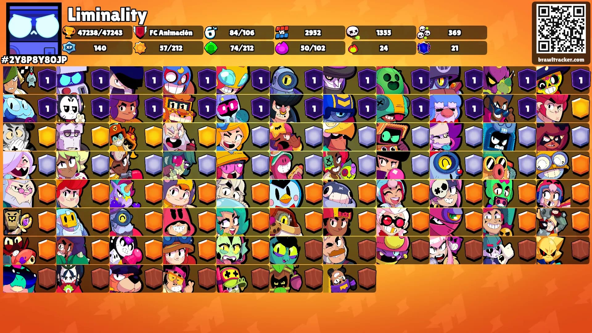Liminality's Ranks