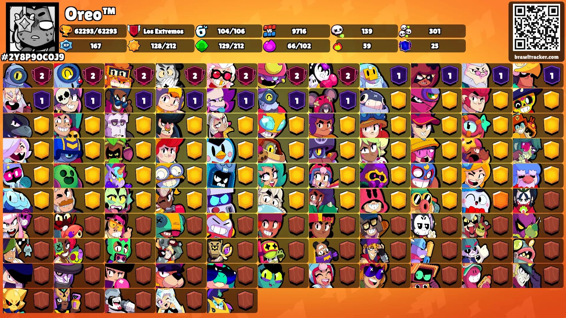 Oreo™'s Ranks
