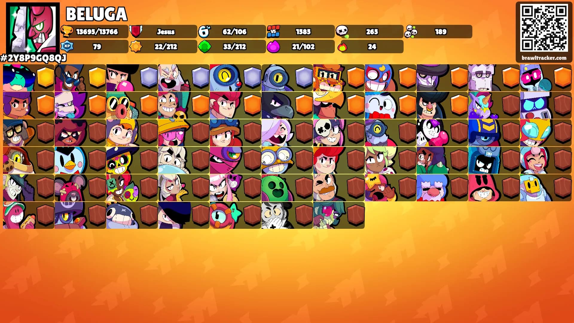 BELUGA's Ranks
